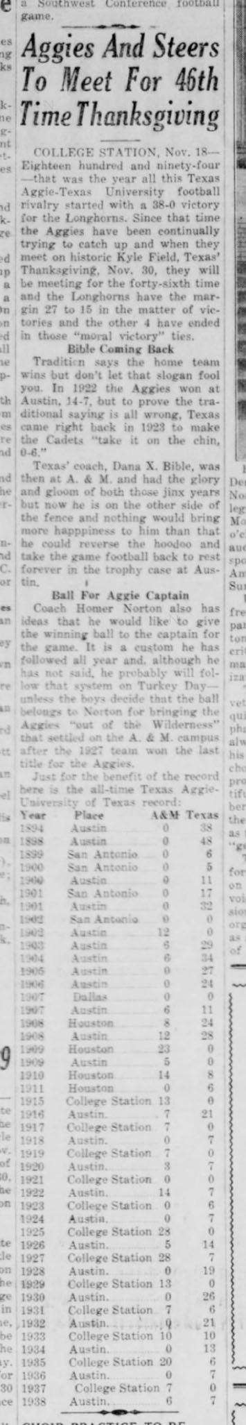 The Eagle Archives: November 18, 1939
